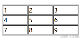 初始9x9表格